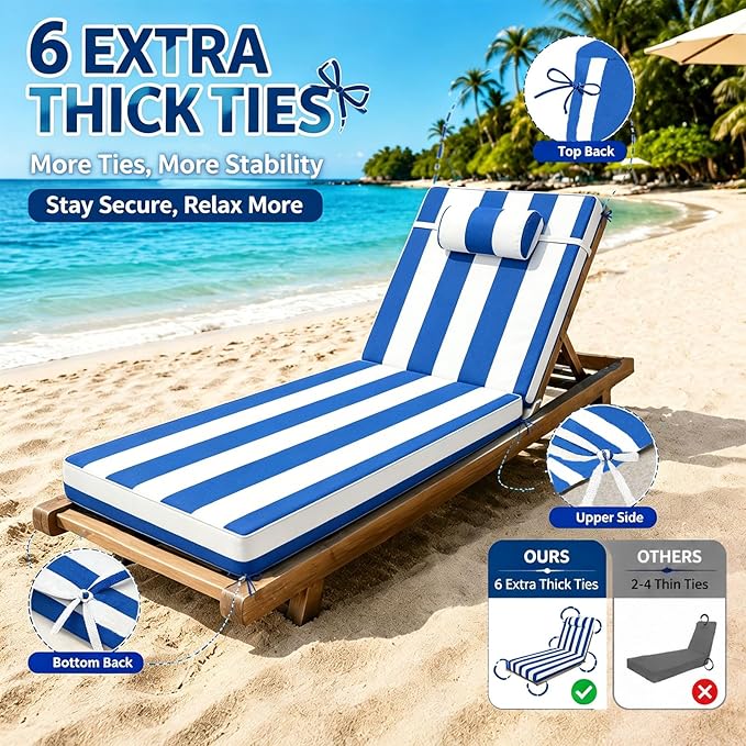 Chaise Lounge Cushion for Outdoor Furniture, Waterproof, Fade-Resistant and Tear Resistant, Patio Lounger Pads with Removable Cover for Pool, Deck, Lawn, 72x21x4 Inch, Blue & White Stripe