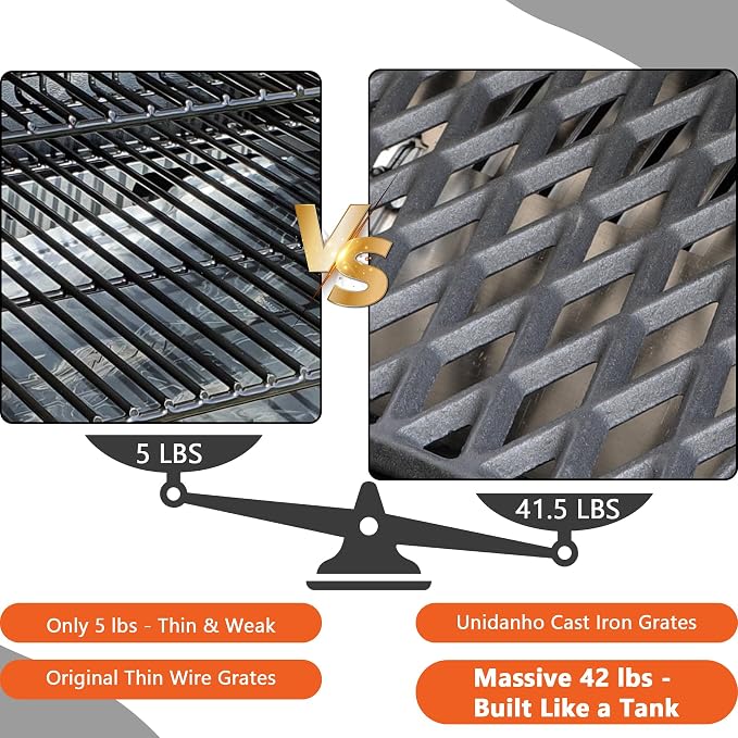 Grill Grates for Traeger 22 Series Pro 575 Lil Tex Elite Pro BBQ070 Cast Iron Cooking Sear Grate Bottom Grid Rack BBQ Replacement Parts BAC366 Wood Pellet Smoker Accessories