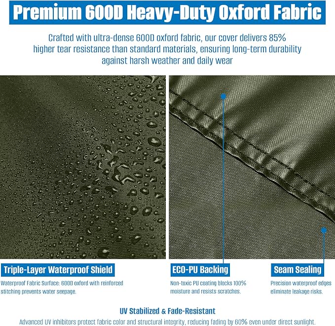 SIRUITON Cushion Storage Bag 600D Oxford,Waterproof,69"L x 29.5"W x 21.6"H | Heavy duty, rip proof, with handle & zipper, for patio & garden cushions, UV-resistant, all-weather protection