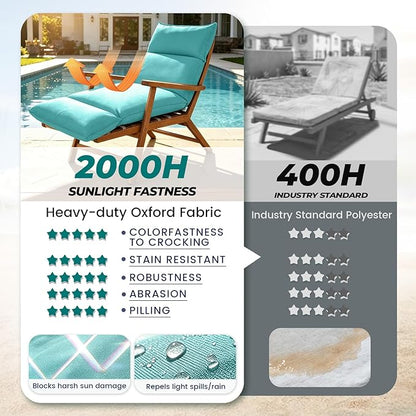 Outdoor Chaise Lounge Chair Cushion, Waterproof Non-Slip Patio Chaise Lounge Cushions for Outdoor Furniture, 80 x 26 x 5 Inches, Teal