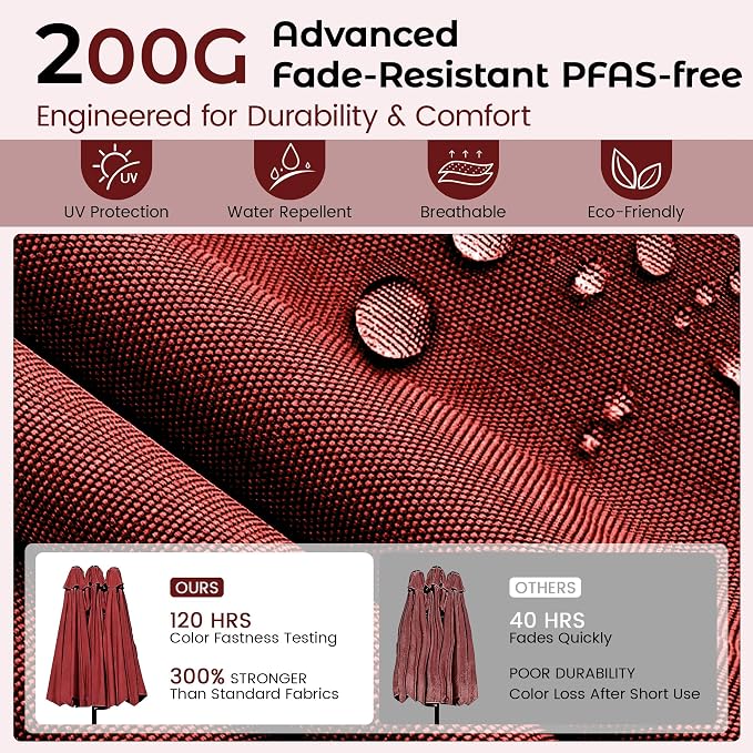 15ft Red Patio Umbrella with Base Included,Rectangle Double Extra Large Table Umbrella Outdoor Giant Umbrella for Porch Pool Lawn Deck,Market,Backyard Outside,Burgundy Red