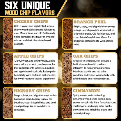 G&J's Finest Whiskey Smoker Kit with 3-Flame Torch, 2 Glasses, 2 Ice Molds & 6 Wood Chip Flavors – Smoked Bourbon|Old Fashioneds Drink Cocktails at Home, Butane Not Included (No Butane Incl.)