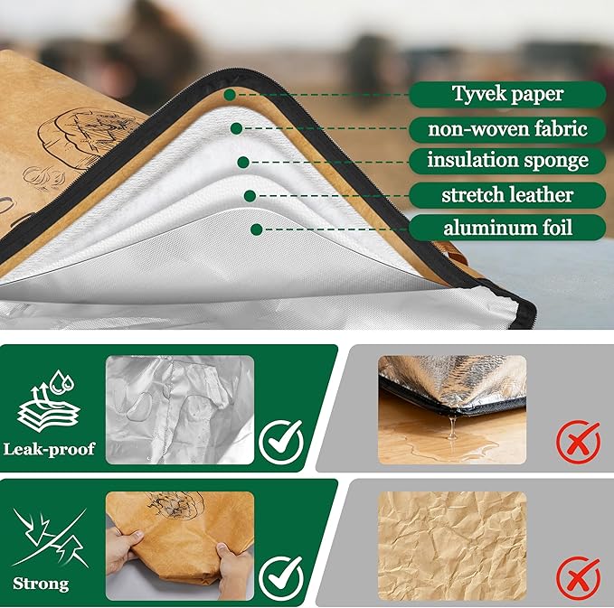 21.5in BBQ Blanket for Resting Meat, HaSteeL Insulated Brisket Resting Bag with Wide Mouth, BBQ Smoker Accessories Barbecue Tool for Brisket/Pork/Turkey, BBQ Gifts for Men