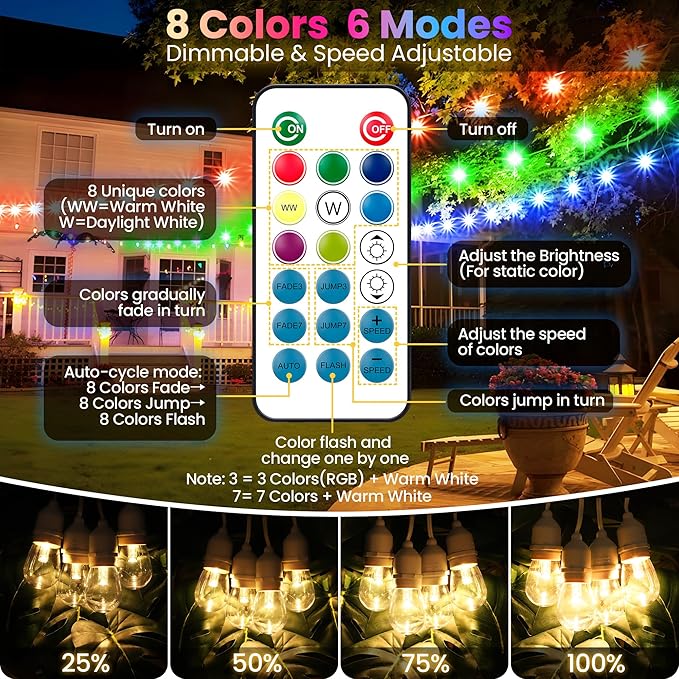 Larkvue 100FT(2x50FT) RGB Solar Outdoor String Lights with Remote, Dimmable Waterproof Patio Lights with 30 Bulbs for Porch Garden Bistro-White Cord