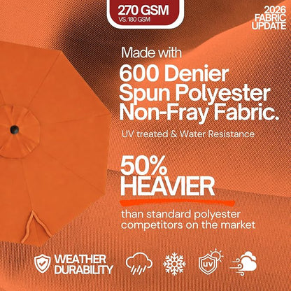 Formosa Covers 9ft 6 Ribs Market Patio Umbrella Replacement Canopy - Top Canvas - 600D UV Protective and Water Resistant Umbrella Fabric - Premium Replacement Canopy Cover ONLY (Terracotta)
