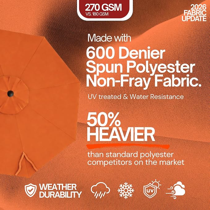 Formosa Covers 9ft 6 Ribs Market Patio Umbrella Replacement Canopy - Top Canvas - 600D UV Protective and Water Resistant Umbrella Fabric - Premium Quality Replacement Canopy Cover ONLY (Orange)