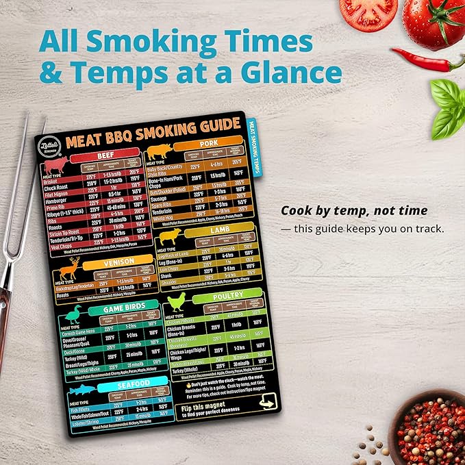 LOTTELI KITCHEN Meat Temperature Magnet Chart Set - 4-Side Meat Smoking Guide with Smoking Time & Internal Temp - BBQ Smoker Accessories for Traeger, Pit Boss, Pellet Grills - Splash-Resistant