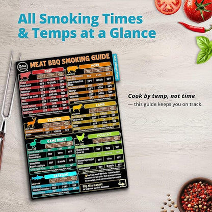LOTTELI KITCHEN Meat Temperature Magnet Chart Set - 4-Side Meat Smoking Guide with Smoking Time & Internal Temp - BBQ Smoker Accessories for Traeger, Pit Boss, Pellet Grills - Splash-Resistant