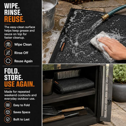 75 x 40 in Under Grill Mat for Outdoor Grill, 4 Weighted Corners | Wind-resistant, no-curl grill mat with bound edges; waterproof, oil-proof, fireproof to 2000°F for Blackstone, decks & patios