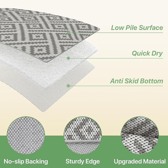 GENIMO Outdoor Rug, Waterproof Plastic Rugs for Patio, 5'x8' Cloud Grey | Outside Larger Modern Carpet Mat for Porch Decor, Deck, Balcony, Camping, RV, Backyard, Picnic, Beach, Reversible, Foldable