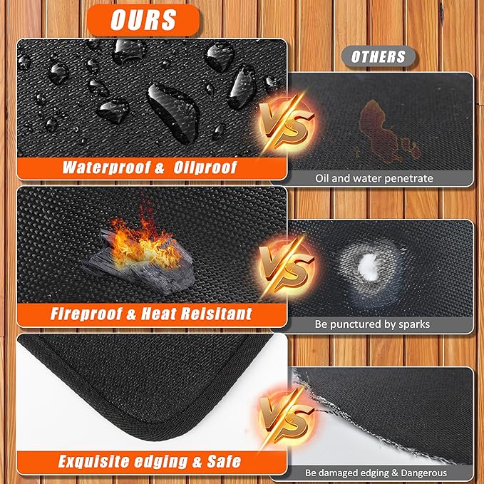 24x31in Heat Resistant Grill Mats for Outdoor Grill 17in & 22in Blackstone Griddle to Protect Your Prep Table and Outdoor Grill Table - Fire Proof & Water Proof & Oil Proof BBQ Mat