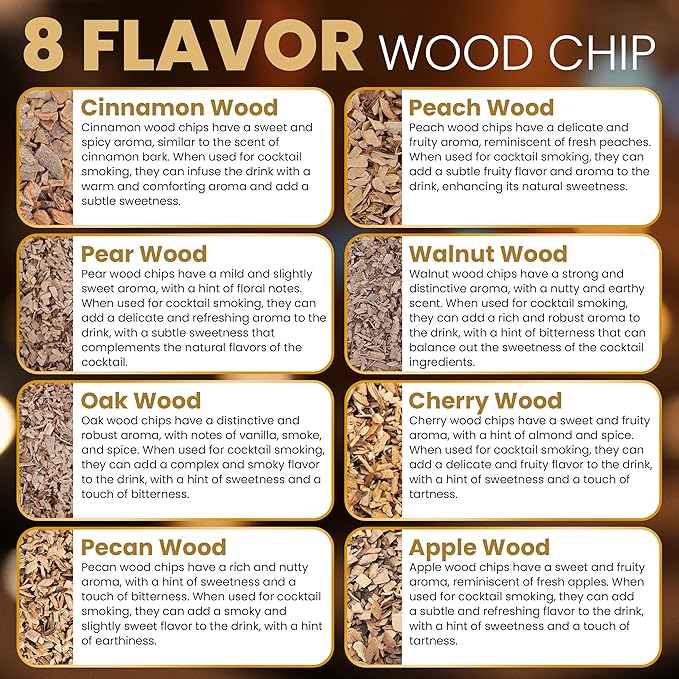 Walnut Wood Chips for Cocktail Smoker; Smoked Whiskey/Bourbon/Old Fashioned Drinks - Extra Fine Sawdust Shavings for Cocktail Smoking Guns, Smoke Box, BBQ - 5oz Gift Bag & Spoon By G&J's Finest