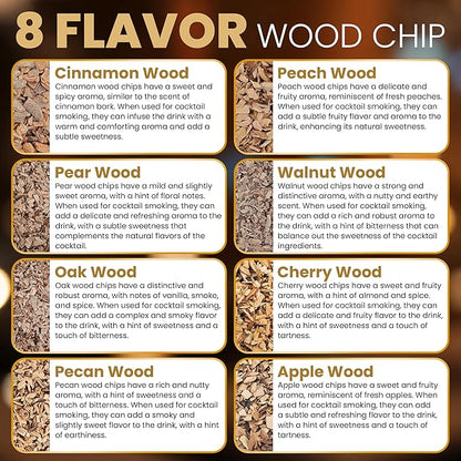 Walnut Wood Chips for Cocktail Smoker; Smoked Whiskey/Bourbon/Old Fashioned Drinks - Extra Fine Sawdust Shavings for Cocktail Smoking Guns, Smoke Box, BBQ - 5oz Gift Bag & Spoon By G&J's Finest