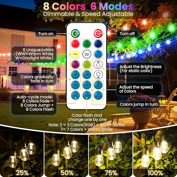 Larkvue 50FT RGB Solar Outdoor String Lights with Remote, Dimmable Waterproof Patio Lights with 15 LED Shatterproof Edison Bulbs for Backyard-Black
