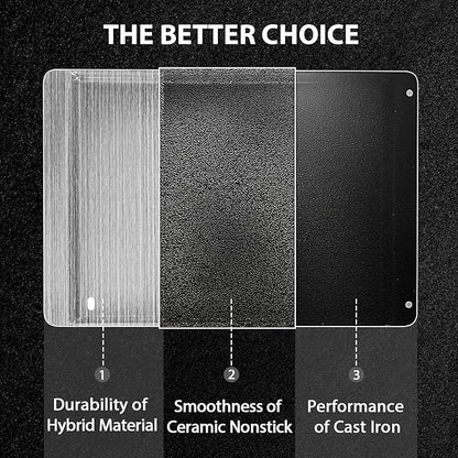 Utheer Ceramic Grill Griddle Insert for Spirit Grills, Griddle Insert for Weber 7658, Fits Spirit & Spirit II 200/300, Genesis Silver/Gold/Platinum & 1000–5000, Nonstick, Easy Clean, Healthier Cooking