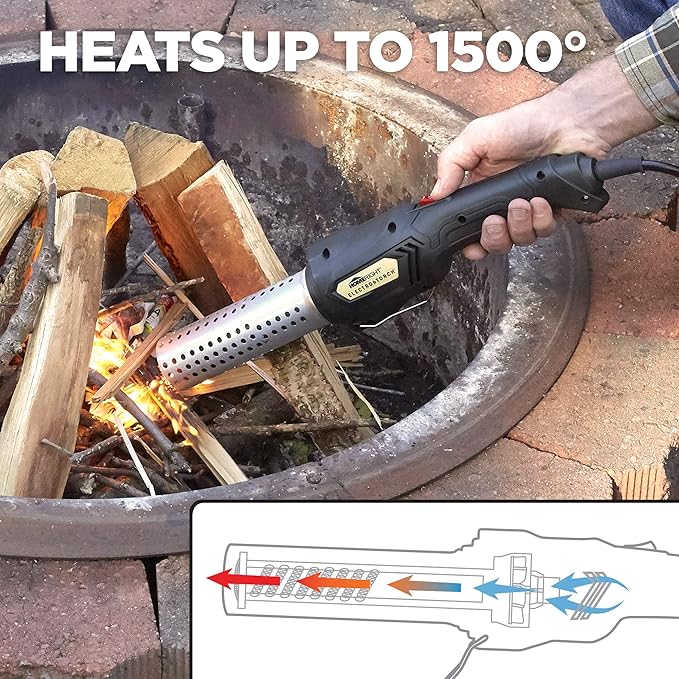 Royal Gourmet CC1830SC Charcoal Grill Offset Smoker with Cover & HomeRight Electro-Torch C900085 Fire Starter
