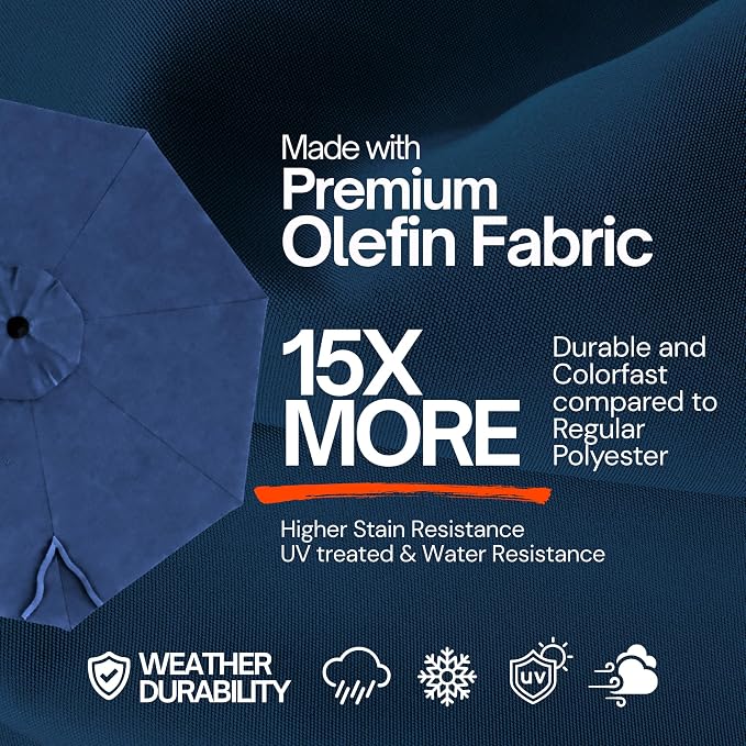 Formosa Covers 9ft 6 Ribs Market Patio Umbrella Replacement Canopy - Top Canvas - 600D UV Protective and Water Resistant Umbrella Olefin Fabric- Premium Quality Replacement Canopy Cover ONLY (Navy)