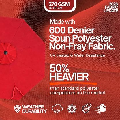 Formosa Covers 9ft 6 Ribs Market Patio Umbrella Replacement Canopy - Top Canvas - 600D UV Protective and Water Resistant Umbrella Fabric - Premium Replacement Canopy Cover ONLY (Red)