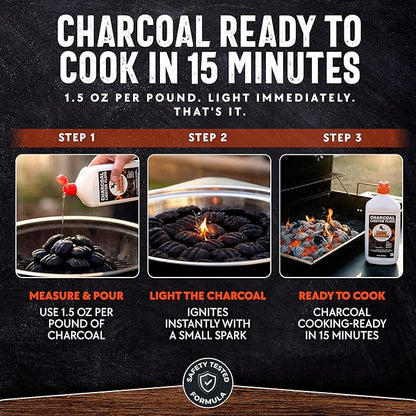 Charcoal Lighter Fluid (1 Quart) - 2 Pack Clean Burning, Low Odor & Fast Lighting Lighter Fuel - Perfect Fire Starter Fluid for Outdoor BBQ, Grilling, Camping, Charcoal & Wood Fires by Billy Buckskin