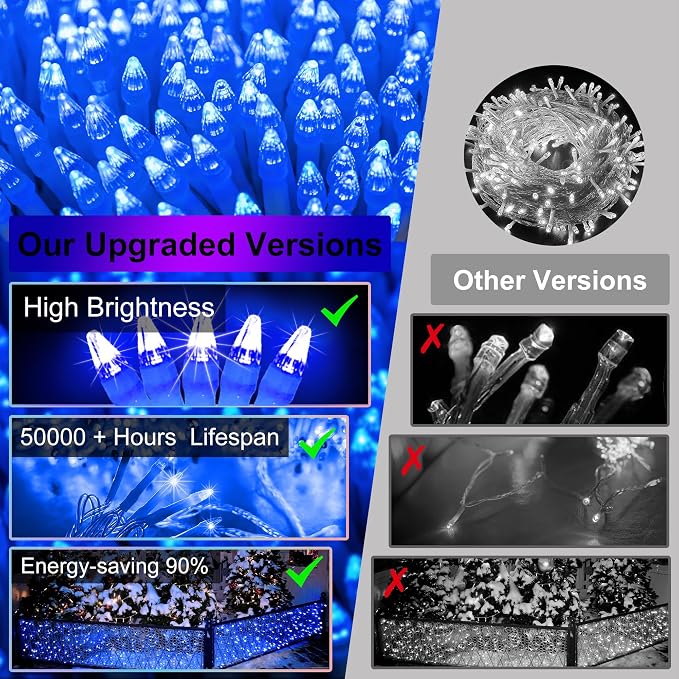 1296 LED 131FT Christmas Icicle Lights, 288 Drops, Twinkle Lights, 8 Modes | Blue icicle string lights with timer and weather-resistant construction for rooflines, wide eaves, storefronts and events.
