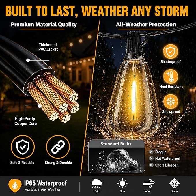 Solar Lights Outdoor Waterproof: ST38 50FT 15M Patio Lights Shatterproof Bulbs - Solar Powered & USB Charging- Remote Control 3 Light Modes Dimmable Solar Light - Garden Camping Backyard