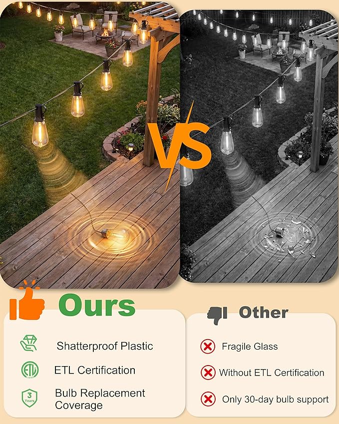 Outdoor String Lights Solar Powered, 108FT Dimmable Solar Patio Lights with Remote & 31 ST38 LED Shatterproof Bulbs, IP65 Waterproof, Dusk to Dawn Outdoor Lights for Backyard, Balcony, Party