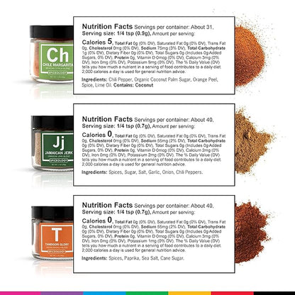 Spiceology – Ultimate Rub Collection – 12 Gourmet Spices & Seasonings Set for Grilling, BBQ & Cooking – Perfect Spice Gift Set for Cooks, Grill Masters & Foodies – BBQ Gifts & Spice Rub Gift Set