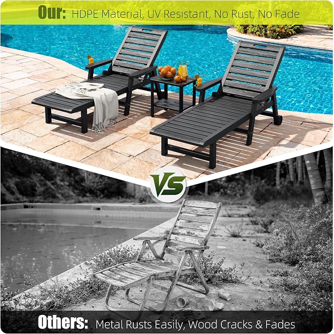 Outdoor Chaise Lounge Chair Set of 2, HDPE All-Weather Pool Lounge Chair with 5 Positions, Wheels & Cup Hoplder for Pool, Beach, Garden (Black)