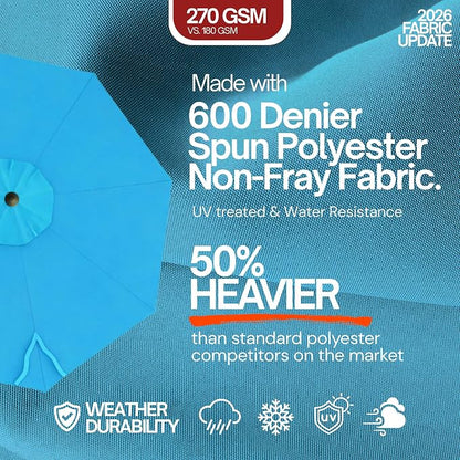 Formosa Covers 9ft 6 Ribs Market Patio Umbrella Replacement Canopy - Top Canvas - 600D UV Protective and Water Resistant Umbrella Fabric - Premium Quality Replacement Canopy Cover ONLY (Teal)