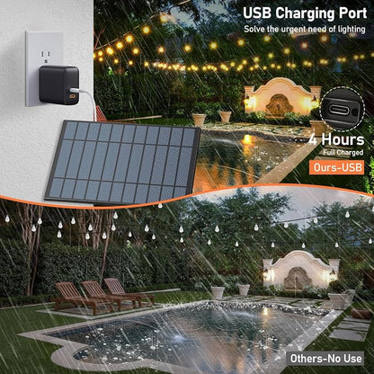 50 FT Solar Powered Outdoor String Lights with 26 Shatterproof Edison Bulbs | Solar String Lights for Outside, Dimmable Patio Lights Waterproof with Remote Timer for Wedding Backyard(Warm White)