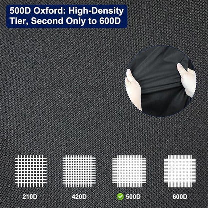 Griddle Cover for Blackstone 36 Inch Griddle Cooking Station, Waterproof Oxford Flat Top Gas Grill Cover for Blackstone 1554, 1825 and 4 Burner Griddle Grill, Nexgrill 720-1058