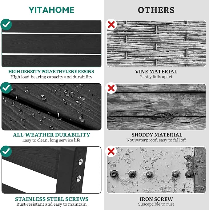 YITAHOME Wood-Grain Textured Resin Outdoor Dining Chairs, Heavy Duty All-Weather Patio Chairs for Garden, Backyard, Poolside, Black, Max Load 330 LBS, Sturdy Patio Furniture Chair, 2 PCS