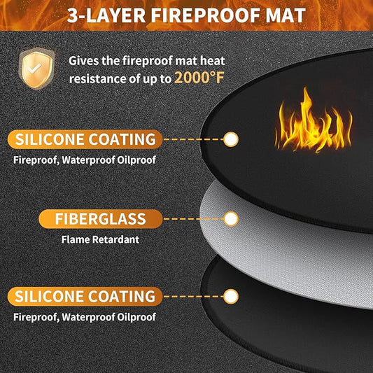 Garvee 36'' Fire Pit Mat, Double-Sided Fireproof Under Grill Deck Protector Mat, Round BBQ Fireplace Pad for Patio, Indoor Outdoor Use, Waterproof/Oil-Proof/Reusable, Black