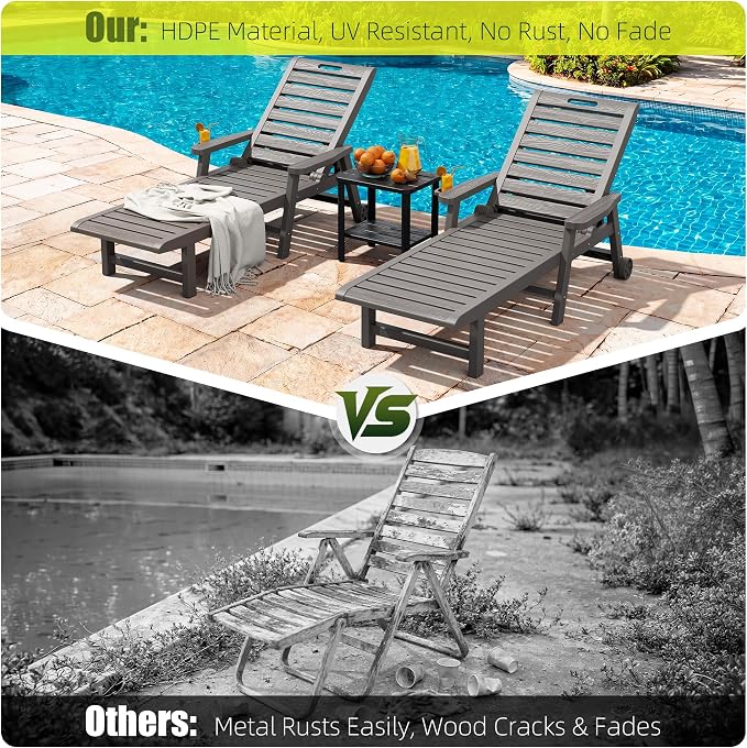 Outdoor Chaise Lounges, Patio Lounge Chair (Grey with Wheels, Set of 2) | Wood-Grain HDPE, 5-Position Recline, Lockable Wheels, Cup Holder, 450 lbs, Indoor/Outdoor