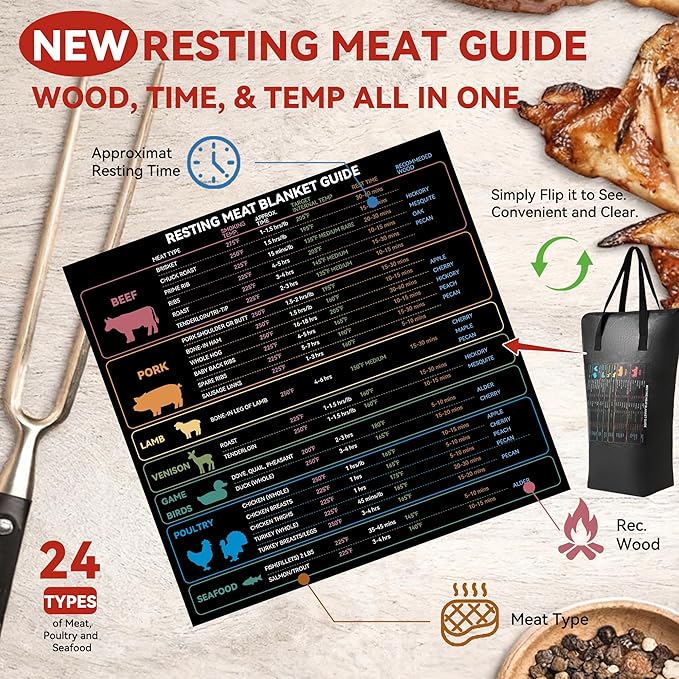 BBQ Blanket for Resting Meat - 21" Reusable Insulated Brisket Resting Bag with Meat Temp & Smoker Guide, Leak-Proof Smoked Meat Blanket for Brisket/Turkey/Beef, BBQ Gifts for Men Dad, Black