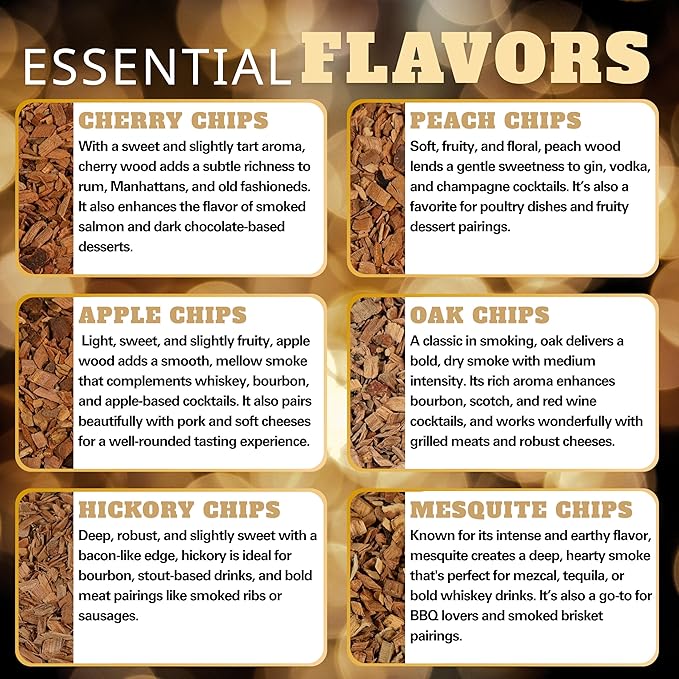 Alder Wood Chips for Cocktail Smoker; Smoked Whiskey/Bourbon/Old Fashioned Drinks - Fine Sawdust Shavings for Cocktail Smoking Guns, Smoke Box, BBQ - 5oz Gift Bag & Spoon By G&J's Finest