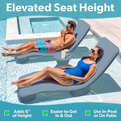 Coast Modern in Pool Lounge Chair - Waterproof & Weighted Chaise Lounger - Outdoor Pool Furniture for Patio or in Baja Shelf - Stone Blue