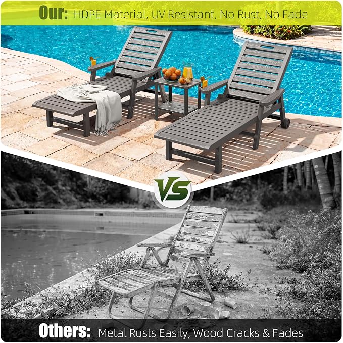 Outdoor Chaise Lounge Chair Set of 2, HDPE All-Weather Pool Lounge Chair with 5 Positions, Wheels & Cup Hoplder for Pool, Beach, Garden (Grey)