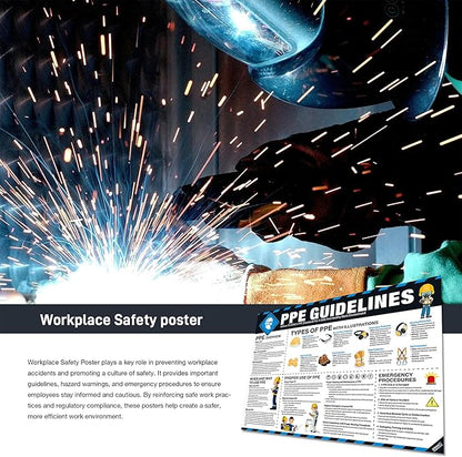 PPE Safety Poster 18"x24", OSHA Compliant Personal Protective Equipment (PPE) Guide for Workplace & Construction, Protective Gear Usage, Eye, Ear & Respiratory Safety Sign Tear-Resistant