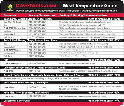 Cave Tools Meat Temperature Food Magnet Sheet for Internal Temperatures Cooking Strategies and Caryover Cook Times - Pitmaster BBQ Accessories for Smokers, Refrigerators and Grills - Large