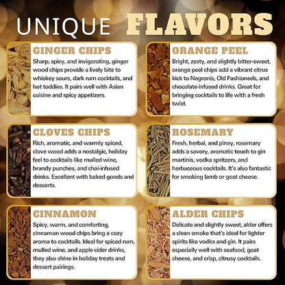 Alder Wood Chips for Cocktail Smoker; Smoked Whiskey/Bourbon/Old Fashioned Drinks - Fine Sawdust Shavings for Cocktail Smoking Guns, Smoke Box, BBQ - 5oz Gift Bag & Spoon By G&J's Finest