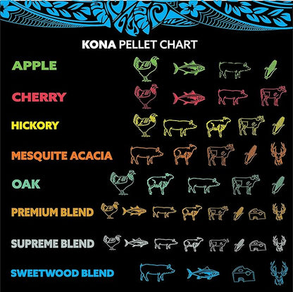 Kona Premium BBQ Wood Pellets Offer high BTU, Clean-Burning, Low-ash, and Low-Moisture for Great Flavor. No Soaking Needed. Includes 8 Varieties. Use 1/3-1/2 Cup per Session for Hours of Smoking.
