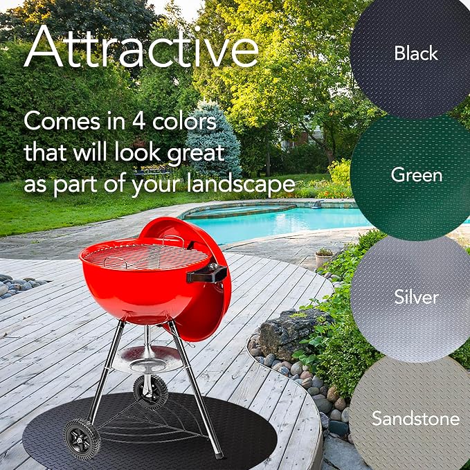 RESILIA Round Under Grill Mat – Heavy Duty, Reusable Outdoor Floor Protector Mats for Deck, Patio, & Garage – Large 36 Inch Diameter, Black, Diamond Plate, Made in The USA