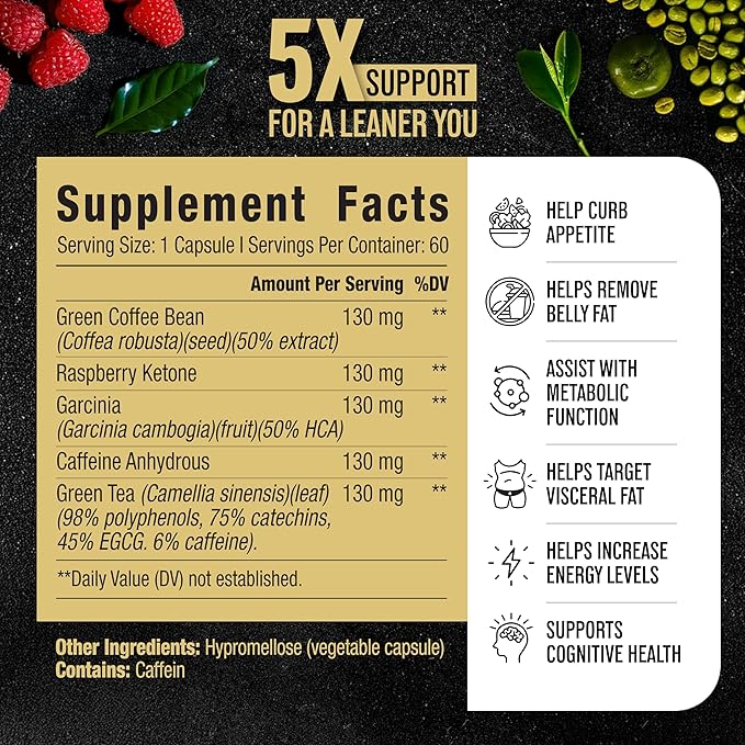 Male Performance Burner | GLP-1 Pathway Support + Fat Burner for Men | Helps Lose Weight, Maintain Muscle, Boost Energy | 3rd Party Tested Formula | 60 Unisex Weight Loss Pills All Adults