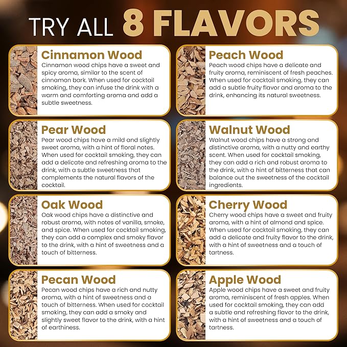 Cinnamon Wood Chips for Cocktail Smoker; Smoked Whiskey/Bourbon/Old Fashioned Drinks - Extra Fine Sawdust Shavings for Cocktail Smoking Guns, Smoke Box, BBQ - 5oz Gift Bag & Spoon By G&J's Finest
