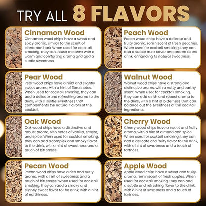 Cinnamon Wood Chips for Cocktail Smoker; Smoked Whiskey/Bourbon/Old Fashioned Drinks - Extra Fine Sawdust Shavings for Cocktail Smoking Guns, Smoke Box, BBQ - 5oz Gift Bag & Spoon By G&J's Finest