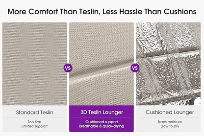 PURPLE LEAF Patio Chaise Lounge Chairs with Armrests Aluminum Reclining Layout Lounges for Outdoor Poolside Nurture Shale