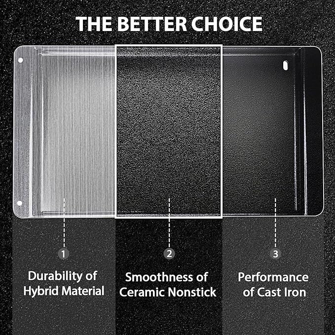 Ceramic Grill Griddle Insert for Weber 7599 Genesis II 300 600 and Genesis 300 2025+, Easy-Check Fit Accessory for Outdoor Cooking or Use