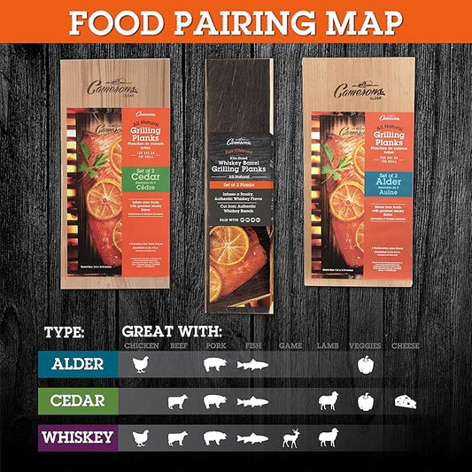 Camerons Cedar & Alder Grilling Planks - 4 Pack (5.5x11.5") - Premium Natural Wood - Easily Infuse Smoky Flavor into BBQ Salmon, Fish, Pork, Veggies, and More - Sourced in the USA - Grilling Gift Idea