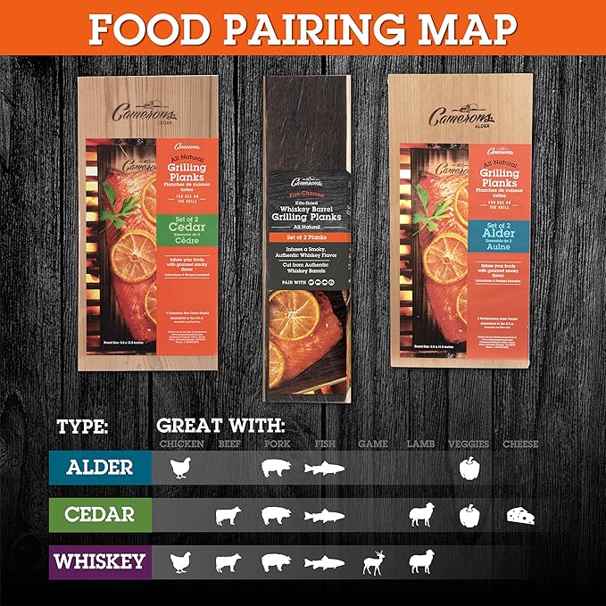Camerons Cedar Grilling Planks - 12 Pack (5.5"x11.5") - Premium Natural Cedar Wood - Easily Infuse Smoky Flavor into BBQ Salmon, Fish, Meat, Veggies, and More - Sourced in the USA - Grilling Gift Idea